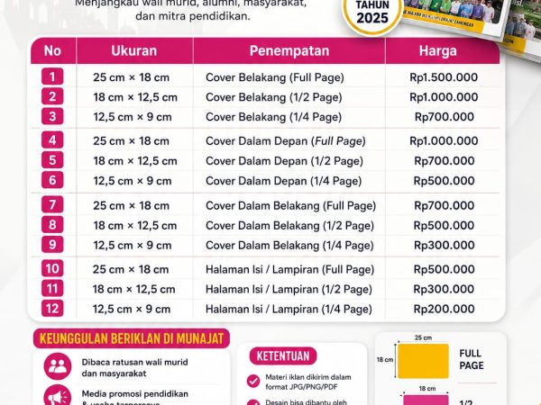 Majalah MUNAJAT Buka Penawaran Space Iklan, Media Promosi Edukatif dan Inspiratif 🌟📚