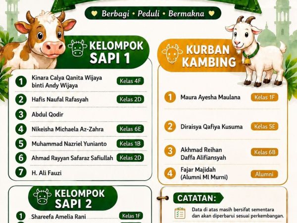MI Murni Sunan Drajat Lamongan Buka Program Kurban Iduladha 1447 H, Wujudkan Semangat Berbagi dan Kepedulian