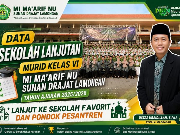 Data Sekolah Lanjutan Murid Kelas VI MI Ma'arif NU Sunan Drajat Lamongan Tahun Ajaran 2025/2026: Lanjut ke Sekolah Favorit dan Pondok Pesantren
