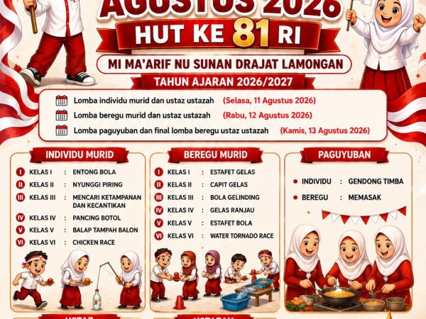Semarak HUT ke-81 Kemerdekaan Republik Indonesia, MI Ma'arif NU Sunan Drajat Lamongan Siapkan Beragam Lomba Edukatif dan Penuh Keceriaan